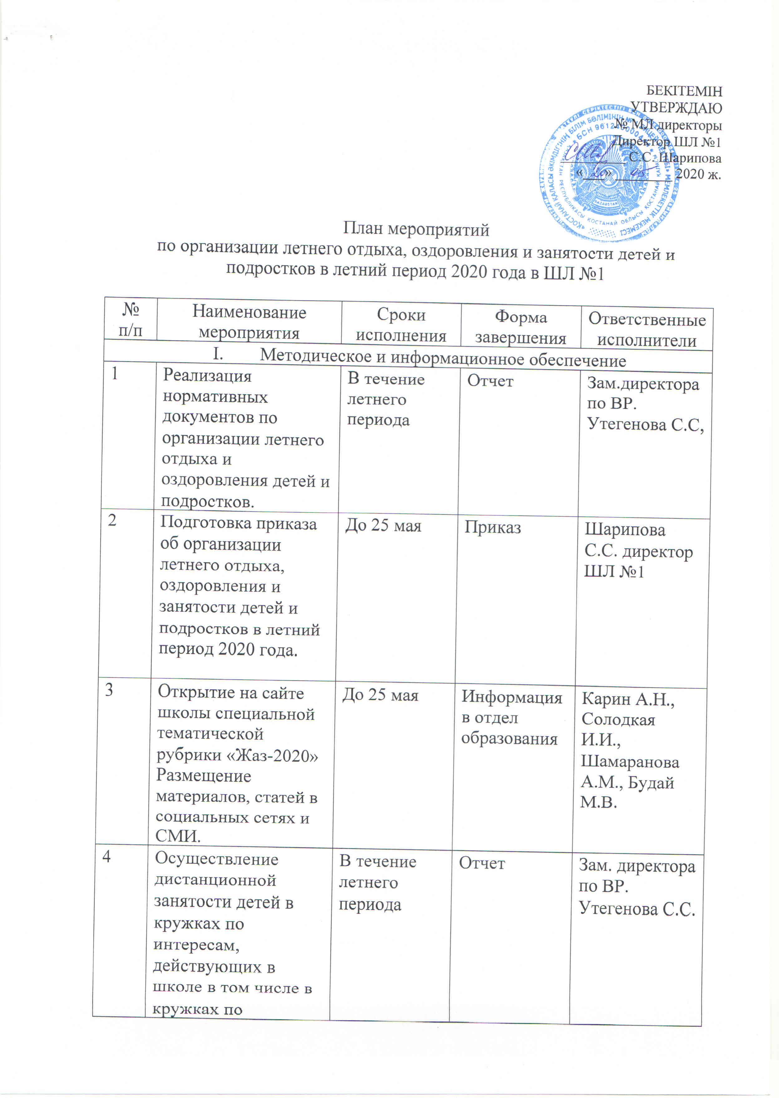 plan
