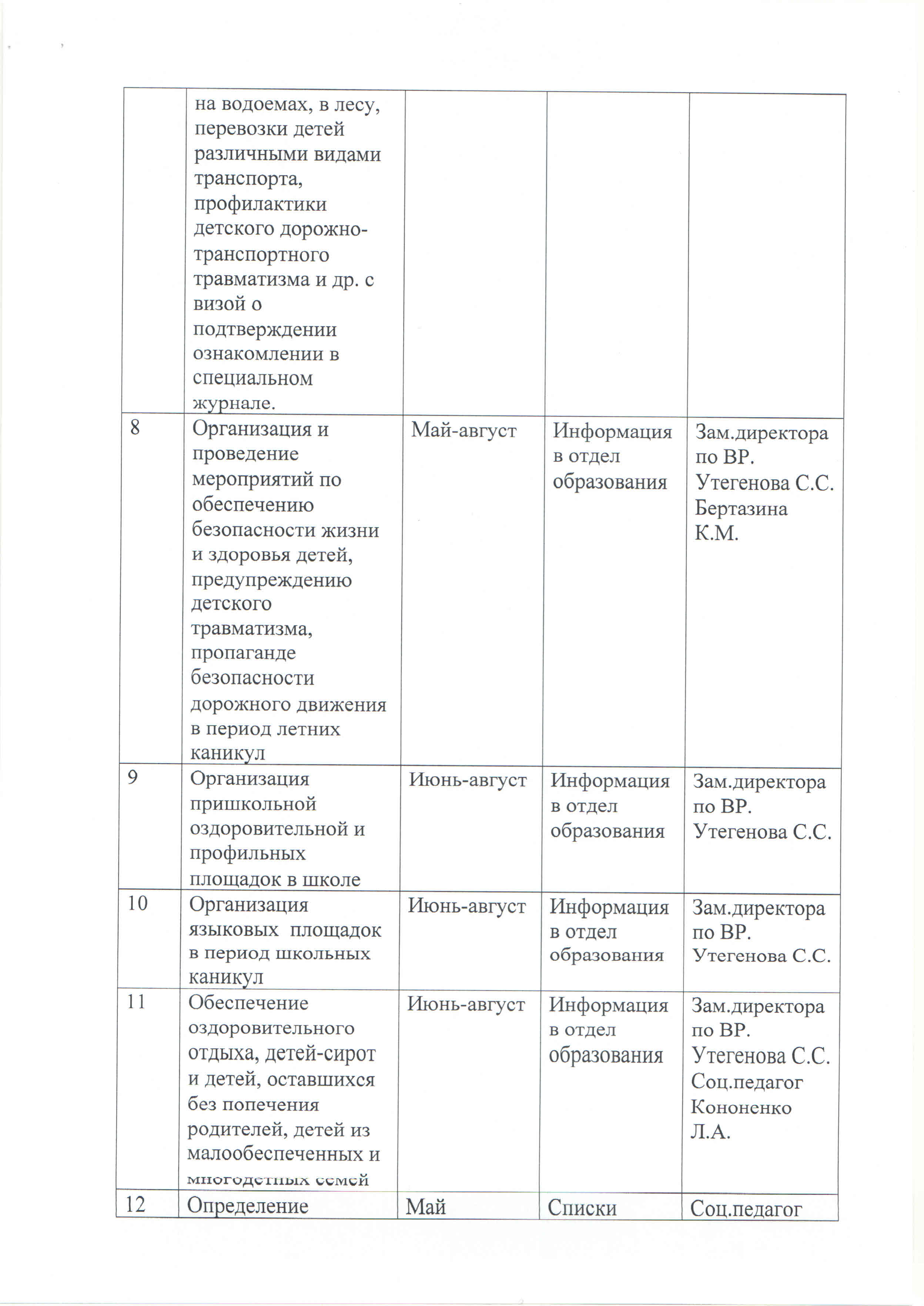 plan2